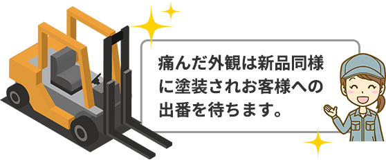 痛んだ外観は新品同様に塗装されお客様への出番を待ちます。