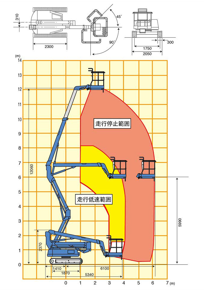 nul120-6_1車両寸法図