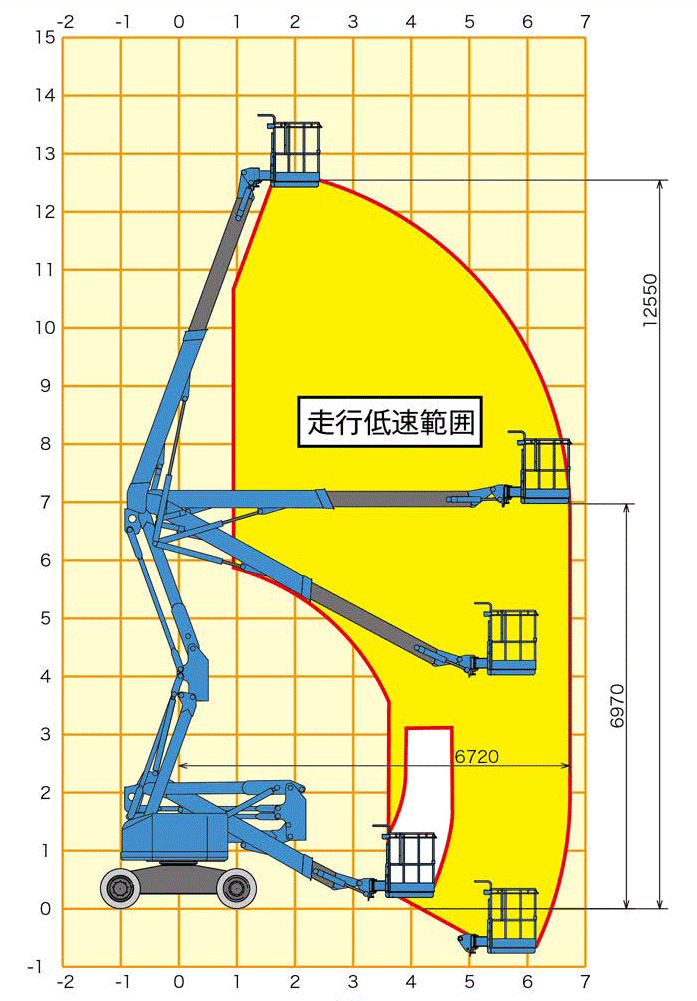 nul12w車両寸法図